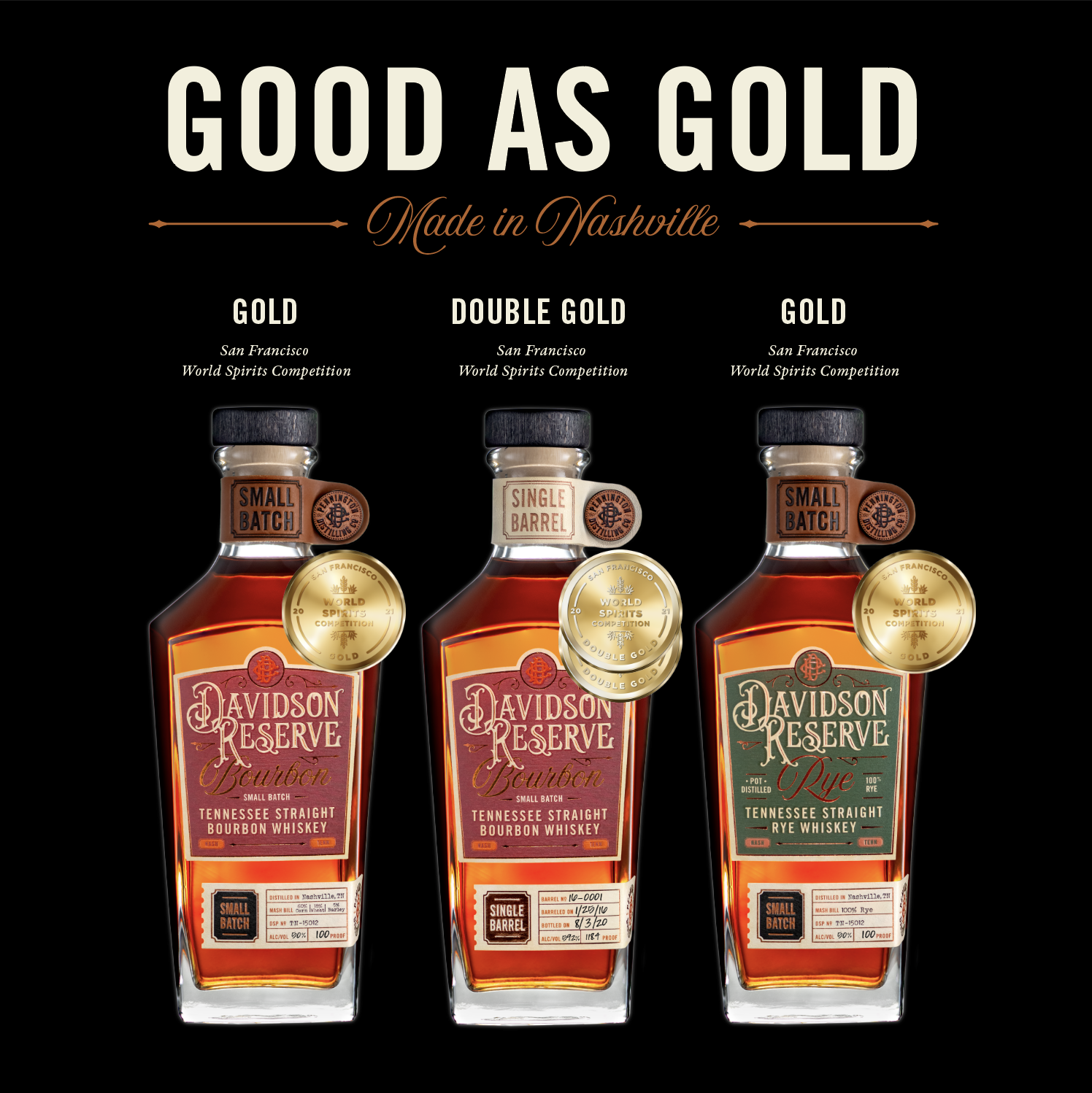 Davidson Reserve Brings Home the Gold at the San Francisco World Sprits Competitionn